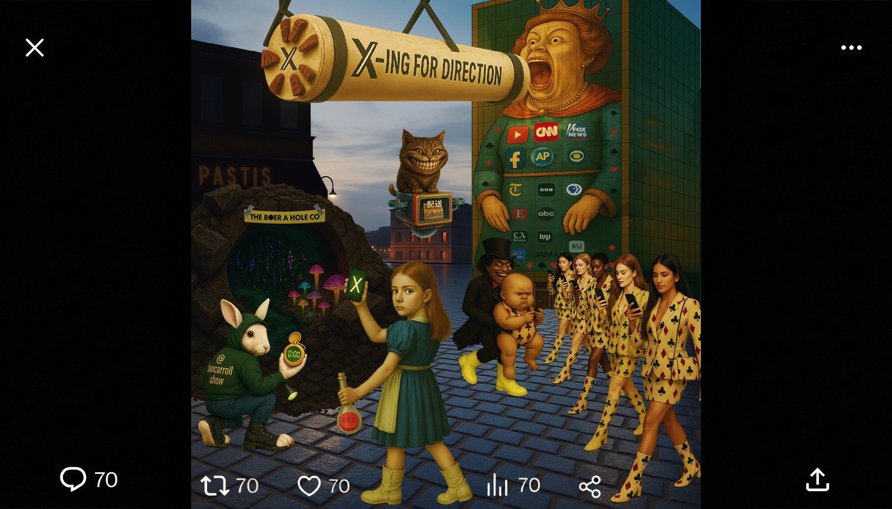 X-ing For Direction