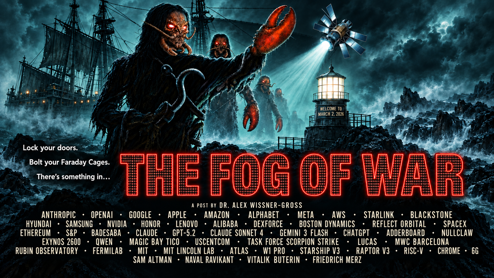 The Fog of War