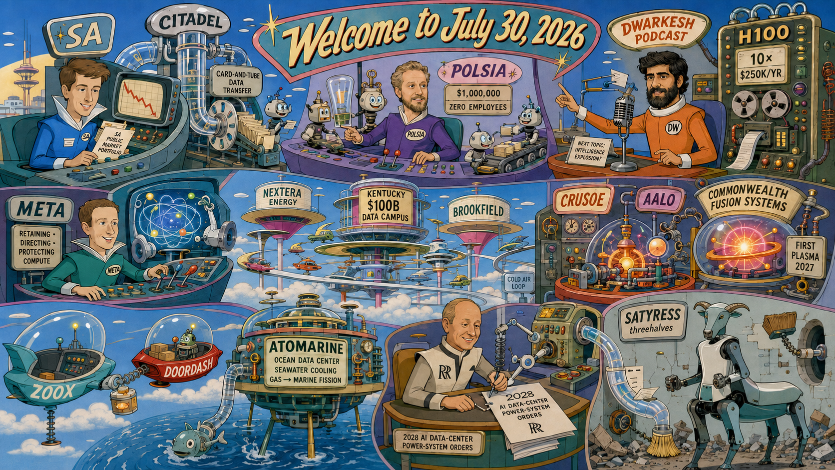 Jetsons Version of Pentaptych to Accompany Dr. Alex Wissner-Gross’s “Welcome to July 30, 2026” edition of The Innermost Loop