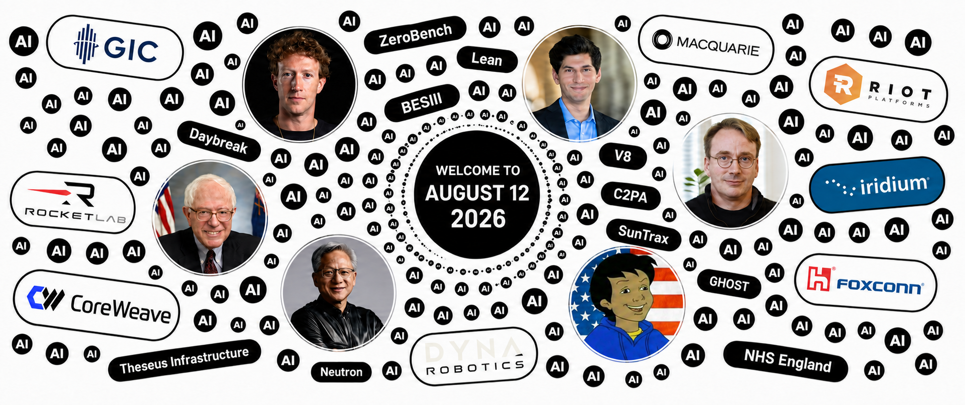AI Generated Scatter Plot
