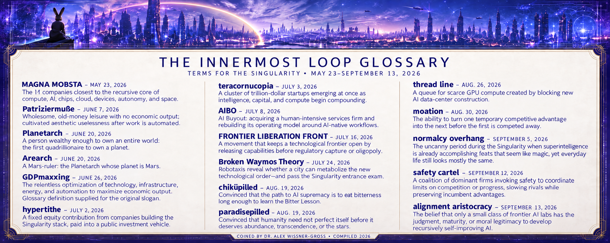 Neologisms, Safety Cartel, and Alignment Aristocracy: The Lexicalization of the Loop