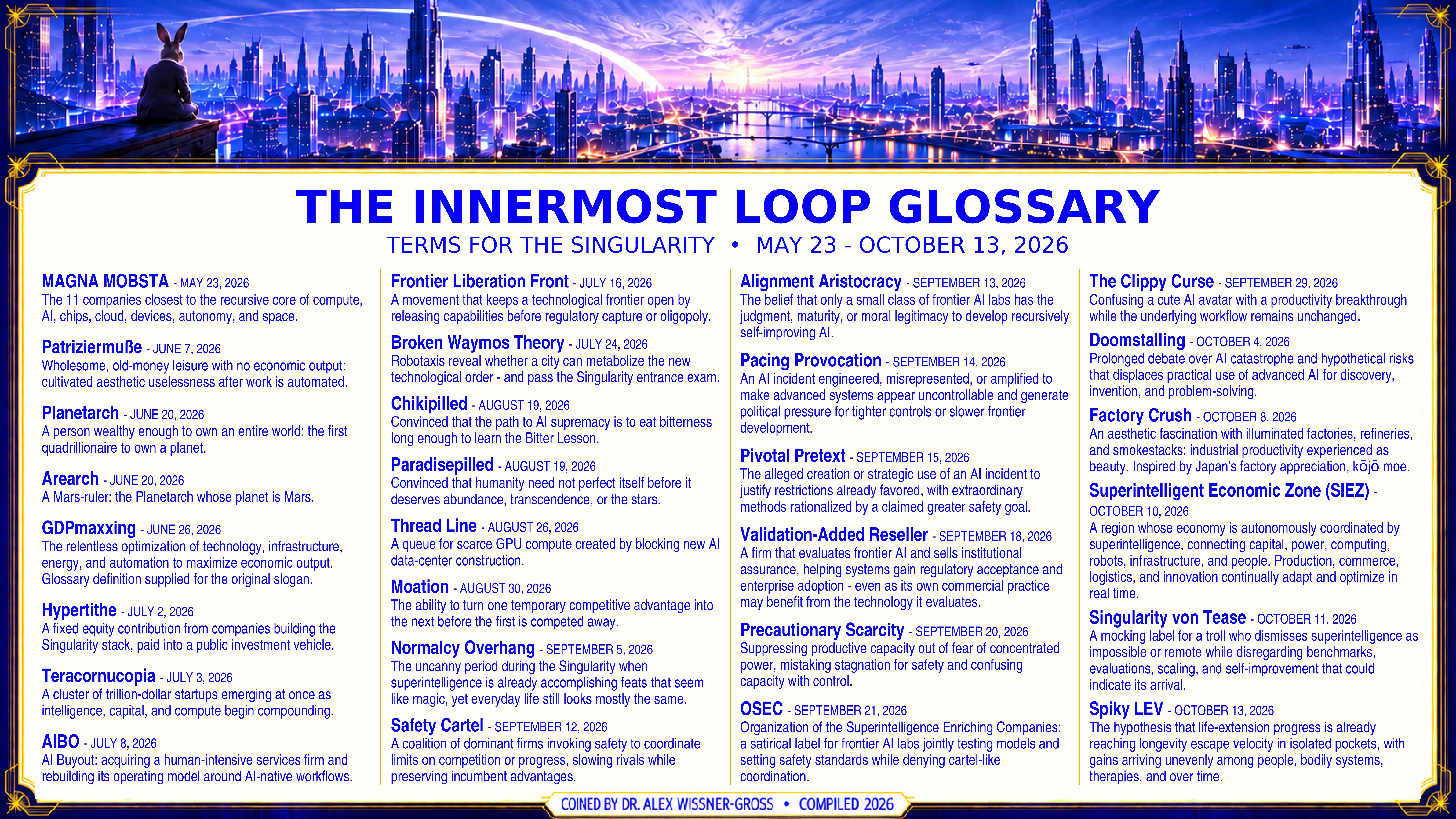 Wide digital glossary poster in its complete original composition. A luminous purple-blue futuristic skyline, bridges and towers fill the top, with an unidentified rabbit-eared observer seated at the upper left. Twenty-eight dated glossary entries appear in four columns of blue lettering on a cream panel with gold borders. The heading reads THE INNERMOST LOOP GLOSSARY — TERMS FOR THE SINGULARITY — MAY 23–OCTOBER 13, 2026.